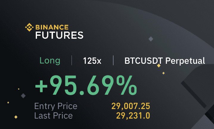 $BTC Top tier alpha at <a href="/WealthGroup_/">Old account</a>