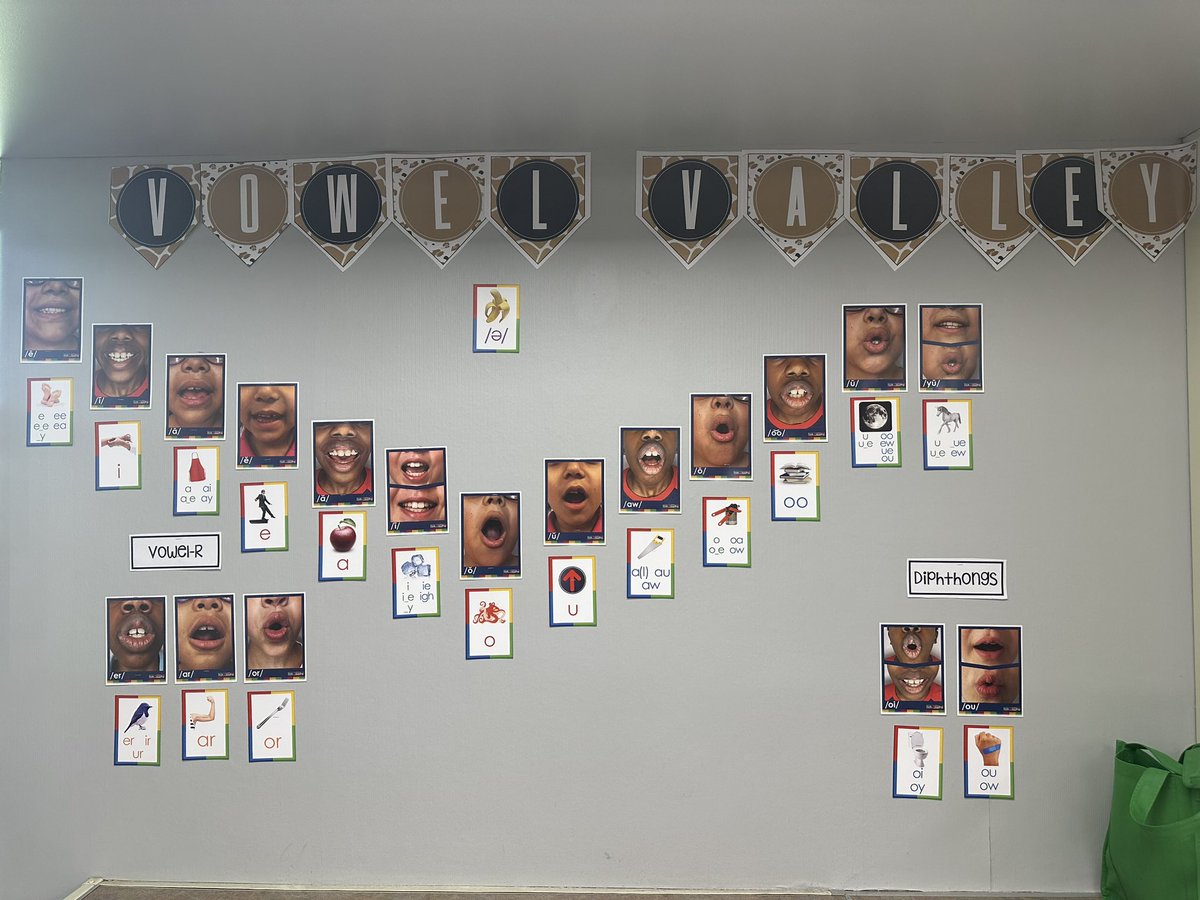 BrookParkElem's tweet photo. Our 1st and 2nd grade teachers have their sound walls up and ready to go! #soundwalls
#phonemicawareness
#phonics
#scienceofreading https://t.co/YtI9BsRMp4