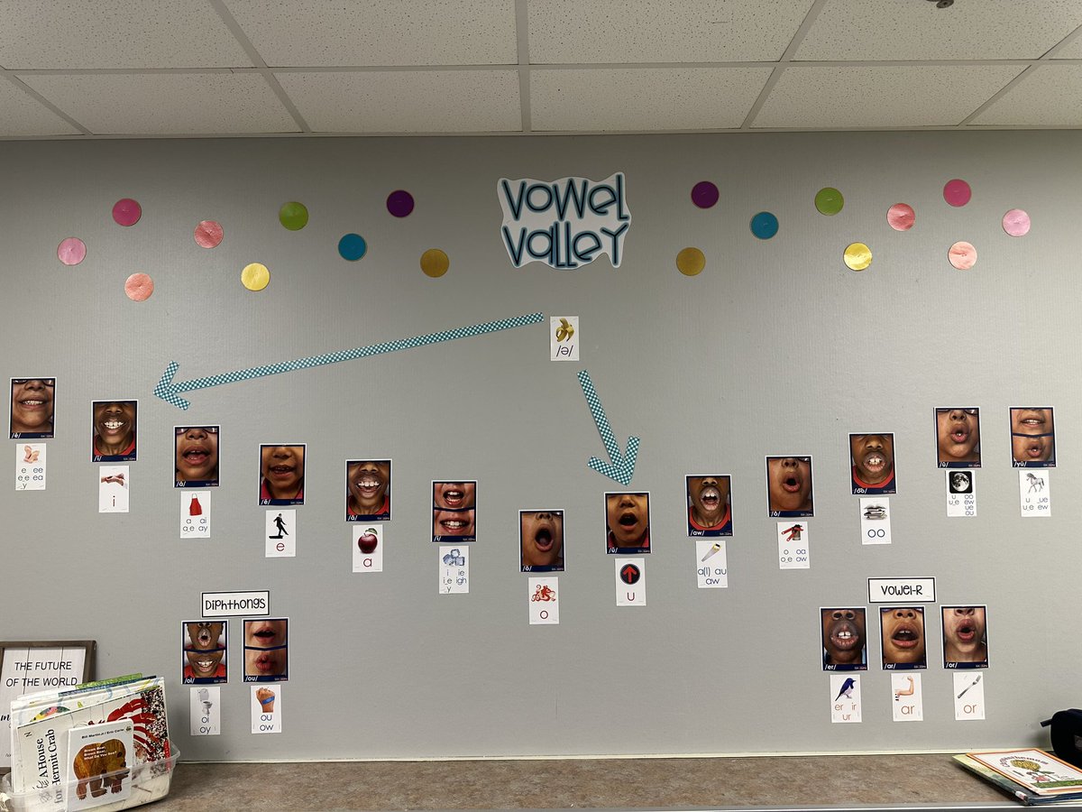 BrookParkElem's tweet photo. Our 1st and 2nd grade teachers have their sound walls up and ready to go! #soundwalls
#phonemicawareness
#phonics
#scienceofreading https://t.co/YtI9BsRMp4