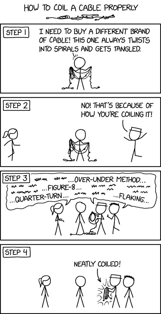 How to Coil a Cable xkcd.com/2810