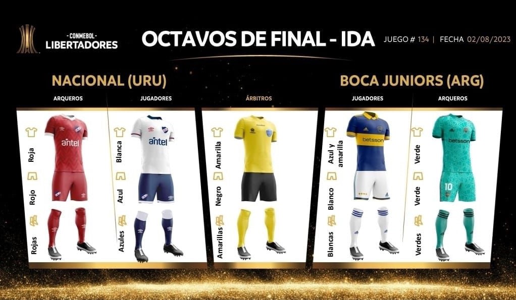 Riquelme con camiseta tradicional y short alternativo jugando en Uruguay.