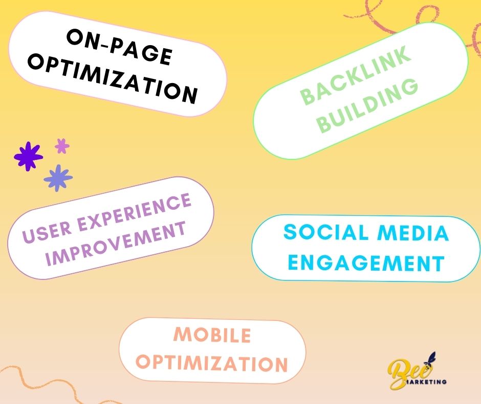 BeeMarketing70's tweet image. SEO is an ongoing process, and it may take time to see significant results. Stay consistent with your efforts, monitor your performance, and adjust your strategies as needed to achieve explosive organic traffic growth.
#SEOconsulting #SEOoptimization #SEOkeywords #SEOmarketing
