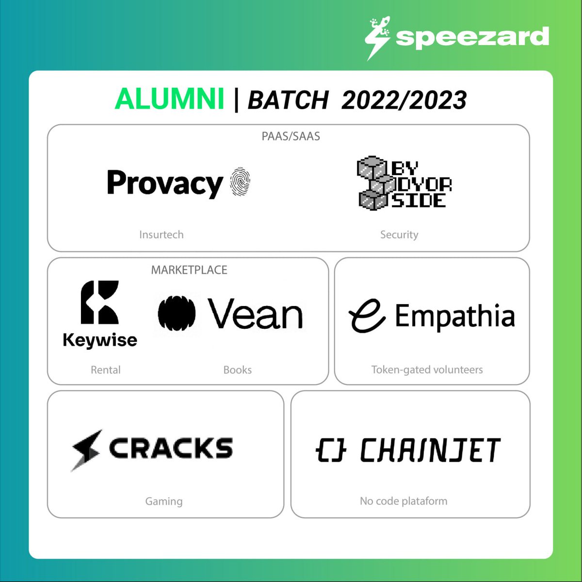 Speezard⚡🦎 tweet media