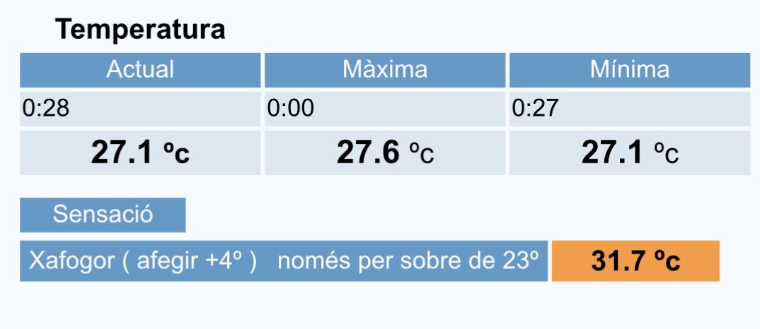 Jordi Xandri tweet media