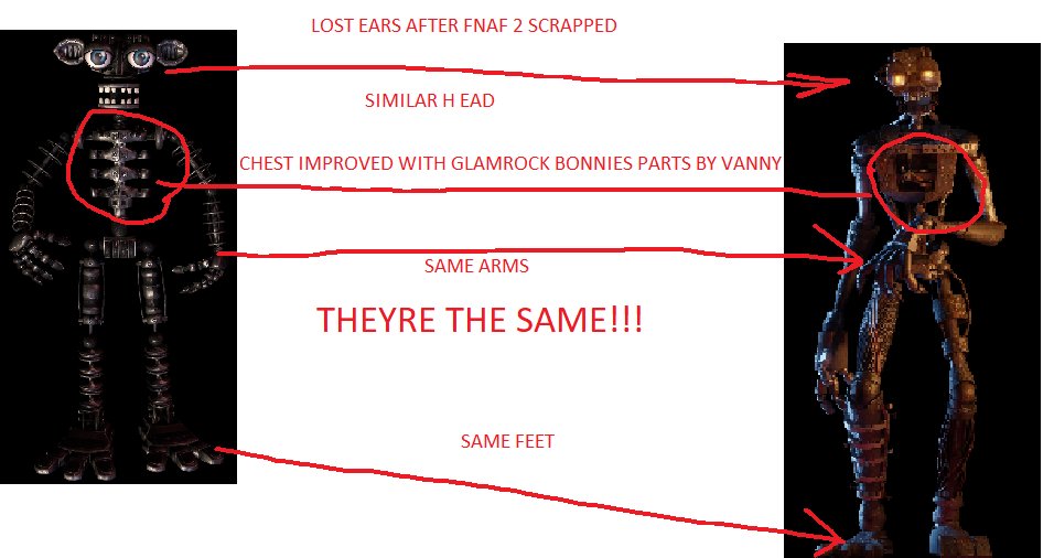 frappeepee's tweet image. Why Endo02 is the Mimic: 

A 🧵