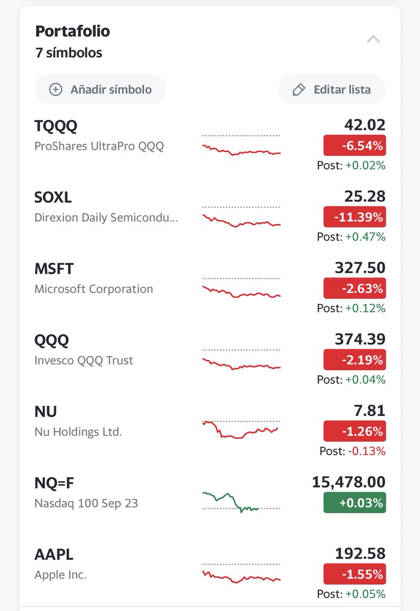 ARCHUNDIA1227's tweet photo. Se cayó el mercado y el peso volvió a tocar los 17 x dolar. 🇺🇸 https://t.co/zxJP41Vggw