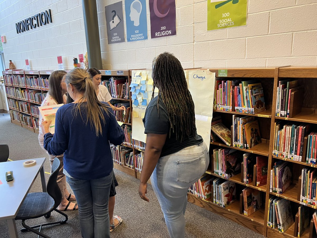 kmjacober's tweet photo. The @ibpyp is #ConceptDriven. We came up with questions and sorted them into question types. Which types of conceptual questions are more difficult to naturally ask? #MTPYPH #PYPInduction @SpeasGlobal https://t.co/jkg3m2QLod