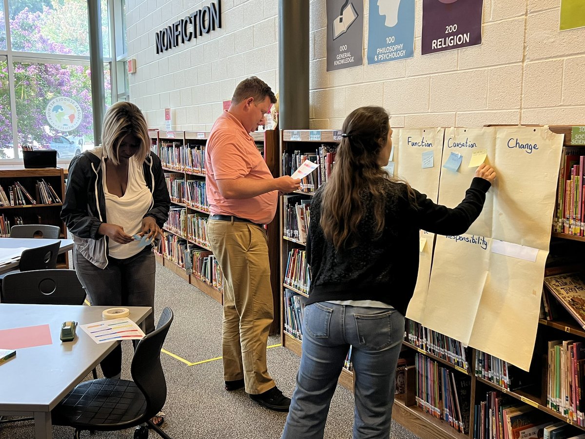 kmjacober's tweet photo. The @ibpyp is #ConceptDriven. We came up with questions and sorted them into question types. Which types of conceptual questions are more difficult to naturally ask? #MTPYPH #PYPInduction @SpeasGlobal https://t.co/jkg3m2QLod