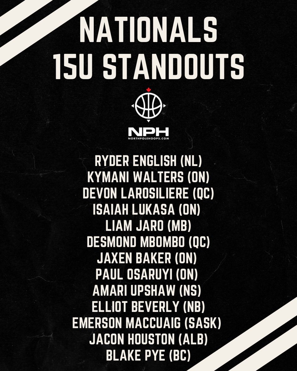 Joe_NPH's tweet photo. At the midway point of the @CanBball Nationals, we’ve been able to see top basketball talent that each Province has to offer in the 17U &amp; 15U division. @NorthPoleHoops team &amp; I will be in attendance tomorrow.

Below are my standouts from each division 👇

https://t.co/7ps9XELigN https://t.co/8yrTs81Ila