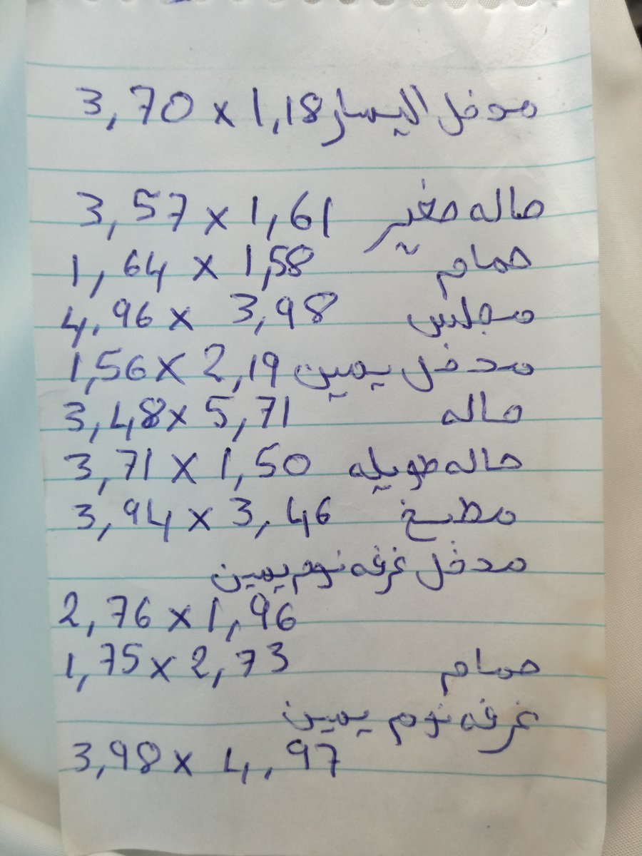 ibrahimksa02's tweet photo. @spagov @BunyanCharity 
@AlFaisalya 
@kahatain_org 

الله يسخر لنا السكن فقد مرت السنين وشبت وانا انتظر السكن من جمعية إلى جمعية. https://t.co/rrhgYHyiup