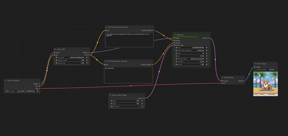 jimmygunawanapp's tweet image. #DrawThingsAI #ComfyUI #PixelArt AI Generated PixelArt workflow. The easiest ones to date.

Saving this for future reference.
