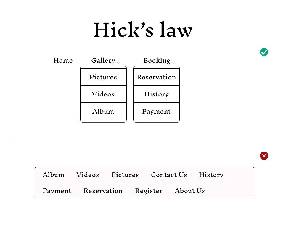 ShallyPearl3's tweet photo. For Day 8 of #DLDesignchallenge
I did made a visual representation of 3 UX laws https://t.co/cmw3cQn5nP