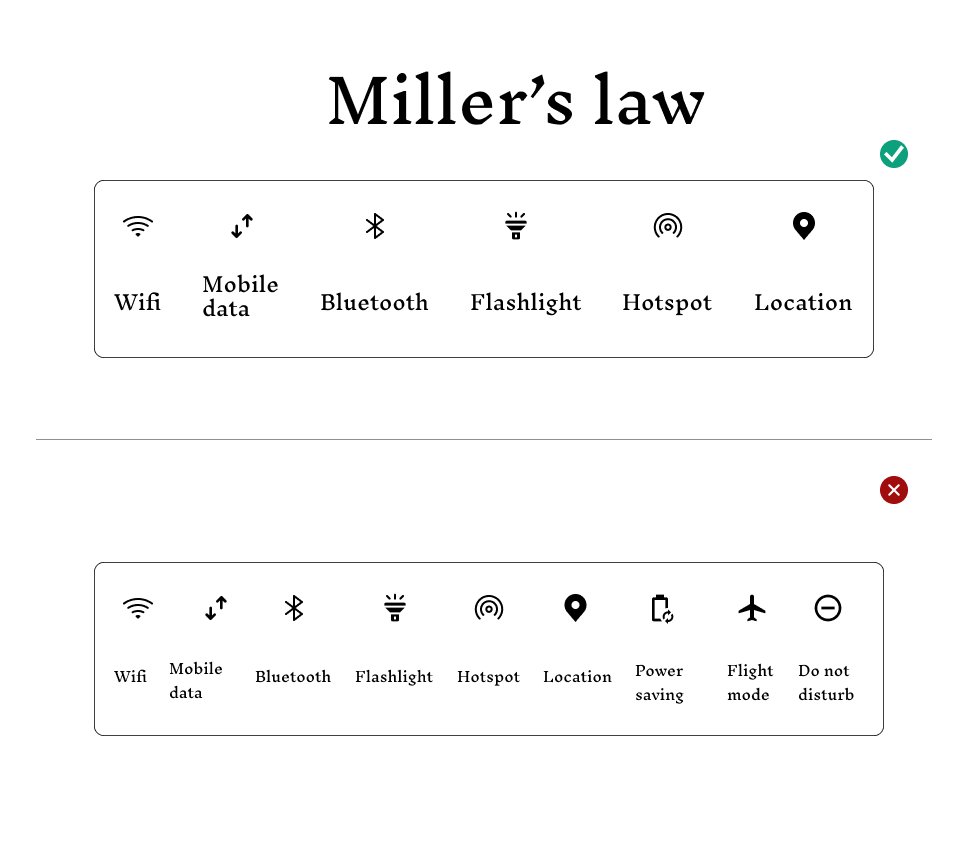 ShallyPearl3's tweet photo. For Day 8 of #DLDesignchallenge
I did made a visual representation of 3 UX laws https://t.co/cmw3cQn5nP