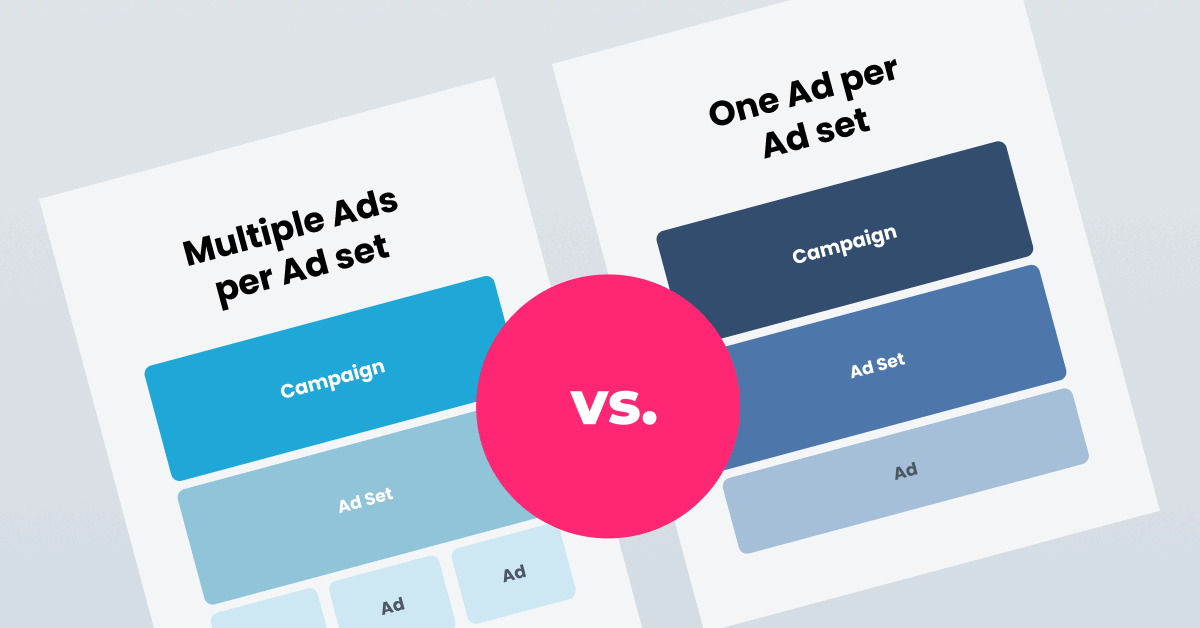 relsaio's tweet photo. 🚀 Ever wondered about the ideal number of Facebook ads to run at once? Our a/b testing shows one ad per ad set optimizes results far better than the stacking method. #FacebookAds #ABtesting 1/5 https://t.co/GiKNlzoTV4
