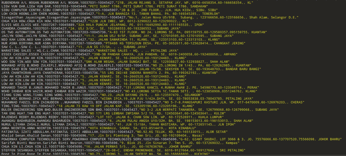 ⚠️Detect Data⚠️
Threat Actor: "DESORDEN"
Content:   "#Acer #Hacked Database - 5 Million Customer Records- #Leaked!"
Type: "#Dataleak"

#infosec #CyberSec #DataBreach
🔹Data Leak monitoring🔹