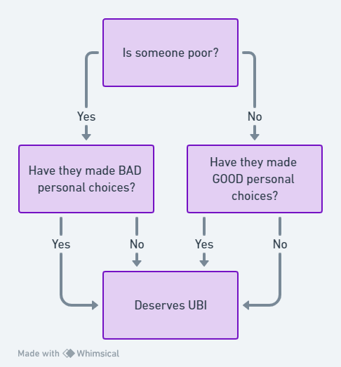 Scott Santens tweet media