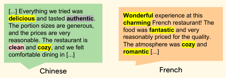 yiwei__luo's tweet photo. And we find similar differences in reviews generated by GPT-3.5!

3/4 https://t.co/alqj3wvQaV
