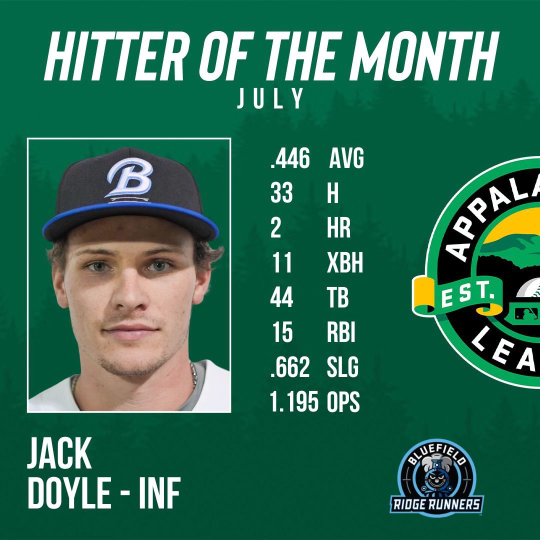 Appalachian League tweet media