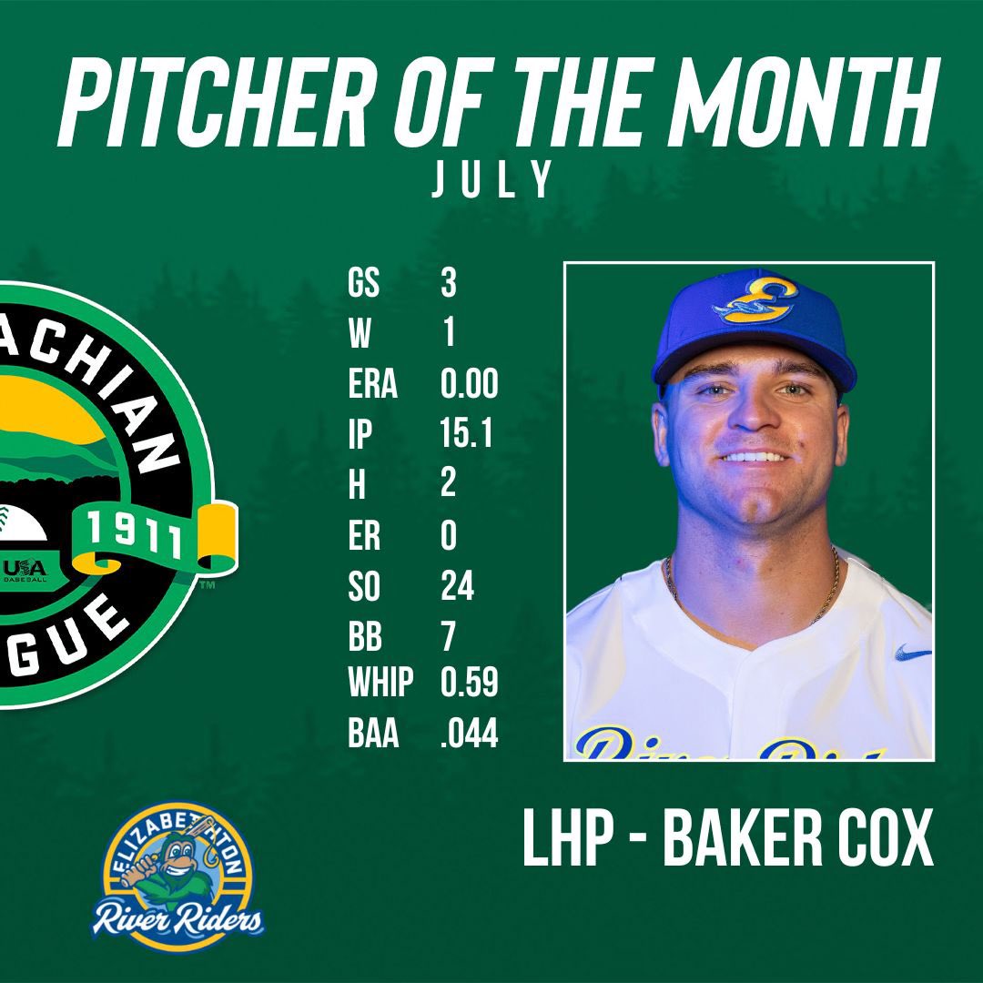 Appalachian League tweet media
