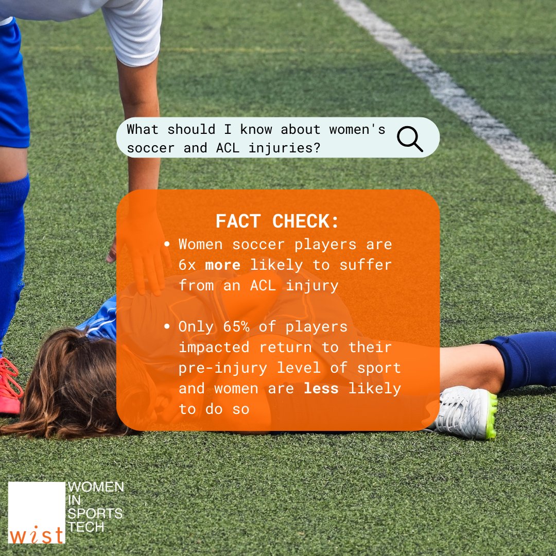 WomenSportsTech's tweet photo. Research on women's soccer and ACL injuries has been lacking previously, but today, we have hope and progress on our side!
To find out which brands and sports tech companies are stepping up to the plate, read here: https://t.co/1N3ifHd15k
#WomeninSportsTech #ChangeTheRatio https://t.co/a5MSUvDP7s
