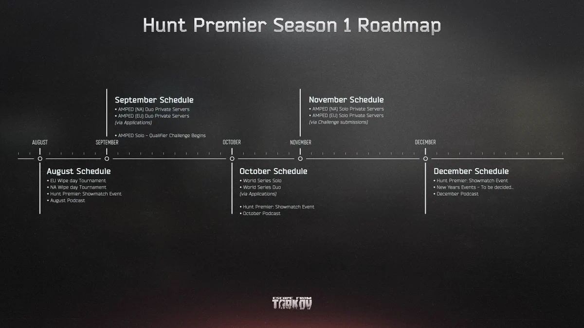 Walker was not harmed during the production of this graphic