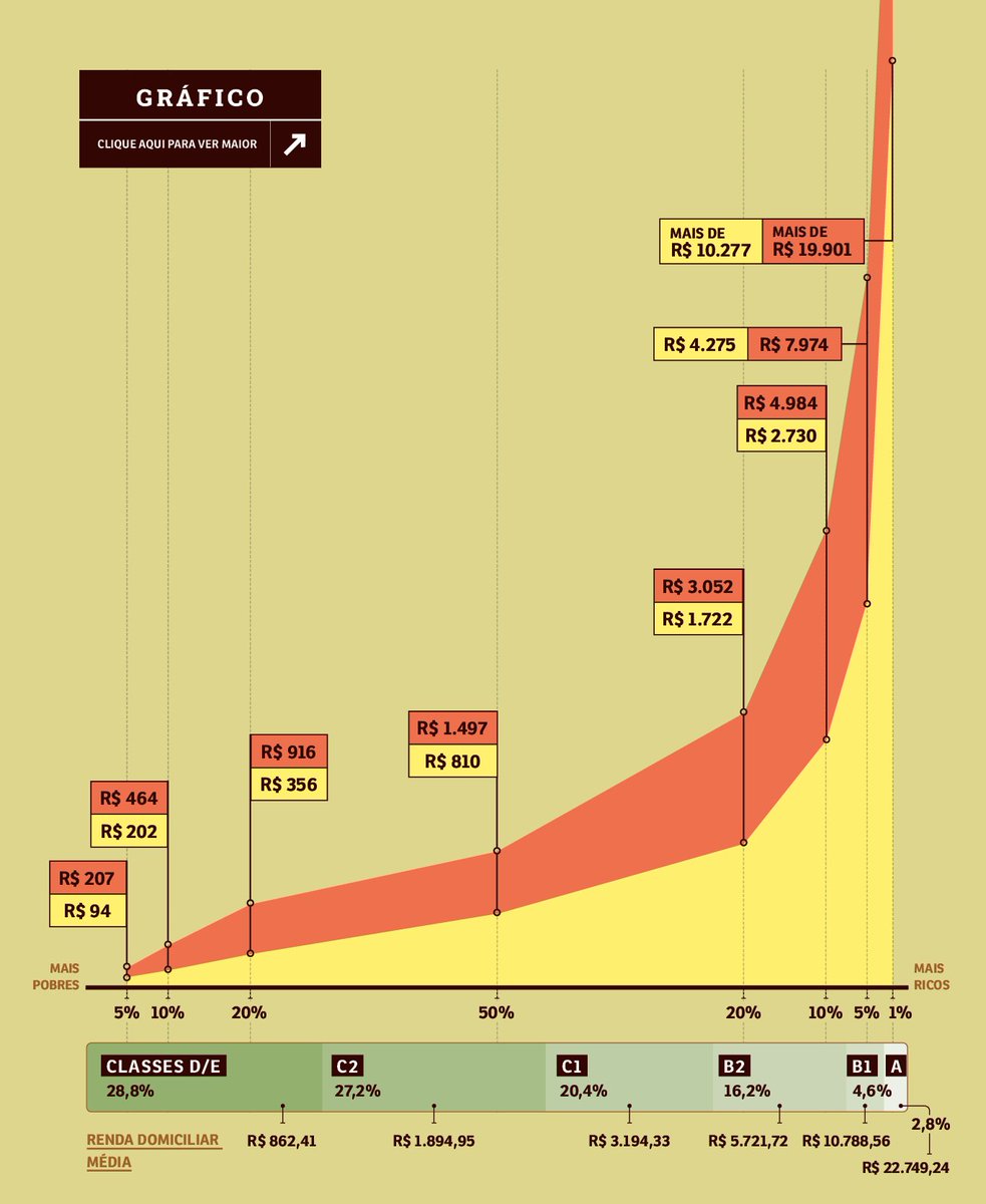 Thomas M. tweet media