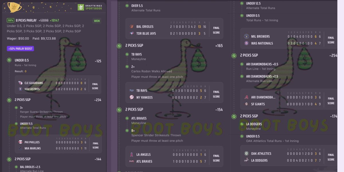 bootboyspicks's tweet image. Yesterday was truly an amazing day, turning $75 into $12500. Come follow the new Boot Boys group to see what we have coming next!