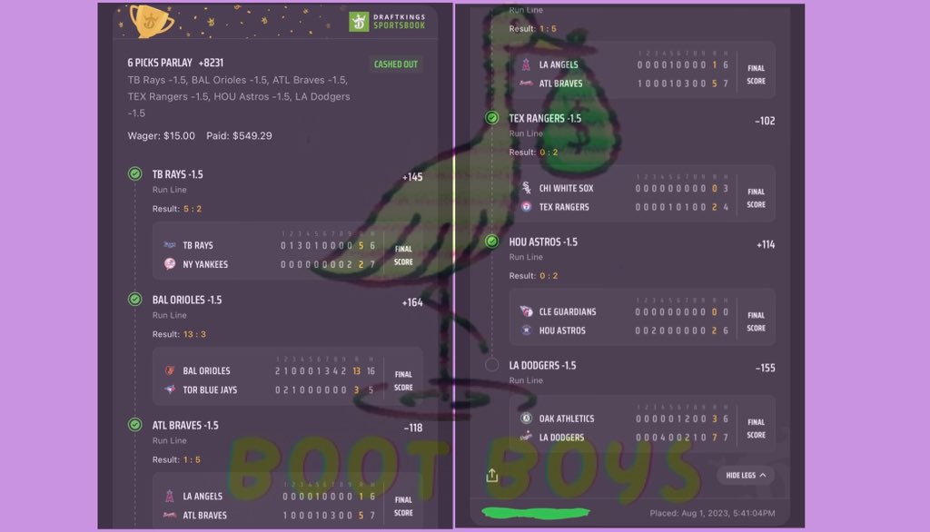 bootboyspicks's tweet image. Yesterday was truly an amazing day, turning $75 into $12500. Come follow the new Boot Boys group to see what we have coming next!