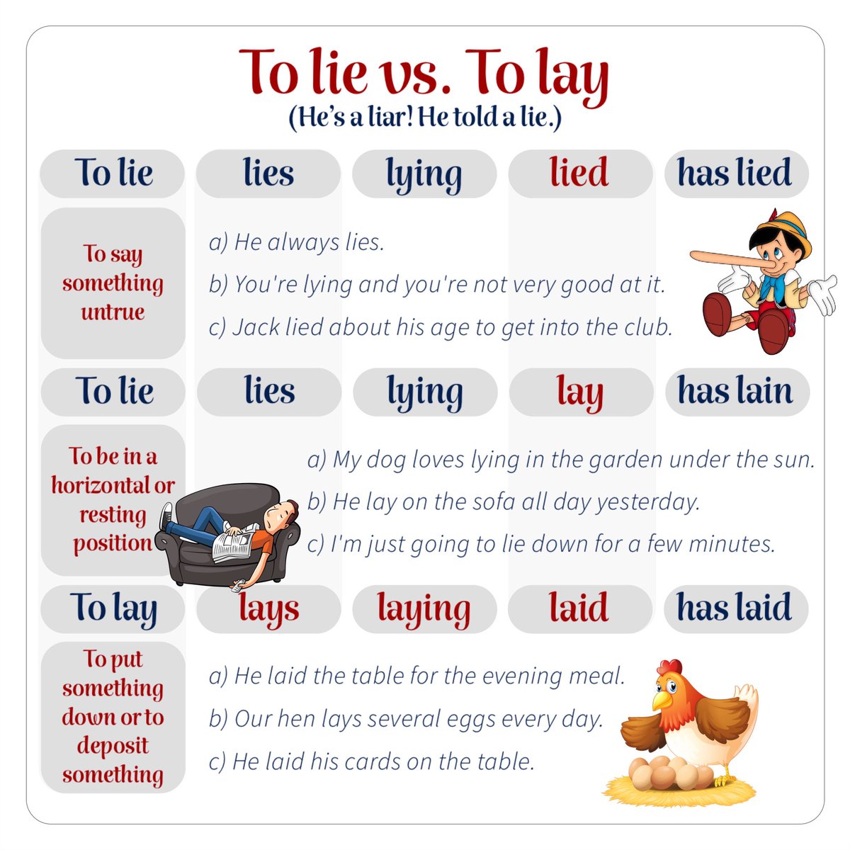 grammar_club's tweet photo. I won’t lie to you… https://t.co/WmWVc3yBM8