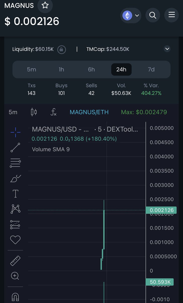 250k under 10 minutes. The magic has just begun✨