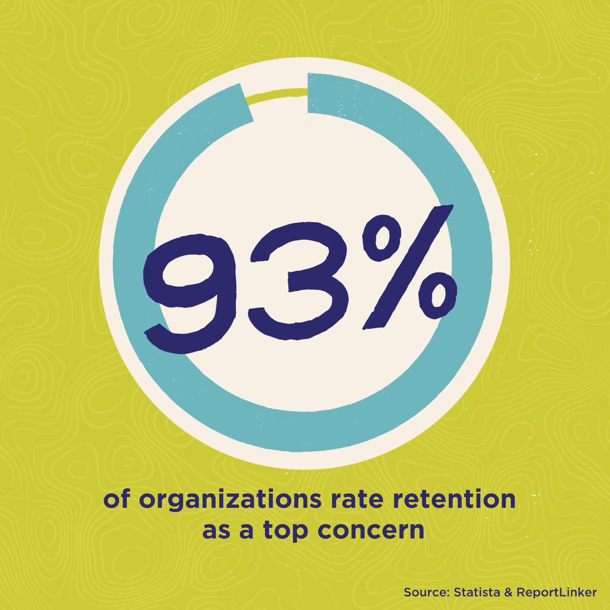 mindhandle's tweet image. Creating an engaging workplace culture can make all the difference in keeping your talented team members happy and motivated. Read about 5 employee strategies that drive retention. 
bit.ly/47dokoT

#EmployerBranding #MagneticBranding