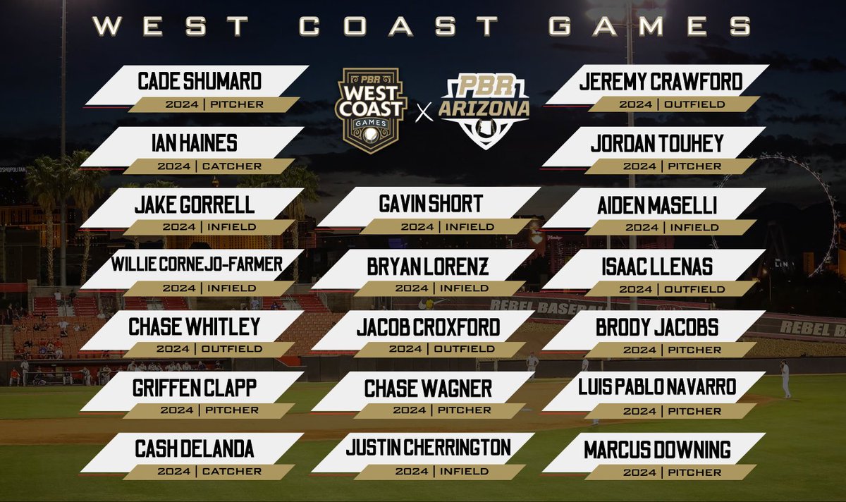 🎲𝚆𝚎𝚜𝚝 𝙲𝚘𝚊𝚜𝚝 𝙶𝚊𝚖𝚎𝚜 𝚁𝚘𝚜𝚝𝚎𝚛🎲

A look at Team Arizona's roster that will be heading to Vegas this weekend for the 2023 West Coast Games‼️

Info + Rosters➡️ loom.ly/e9kRz_8