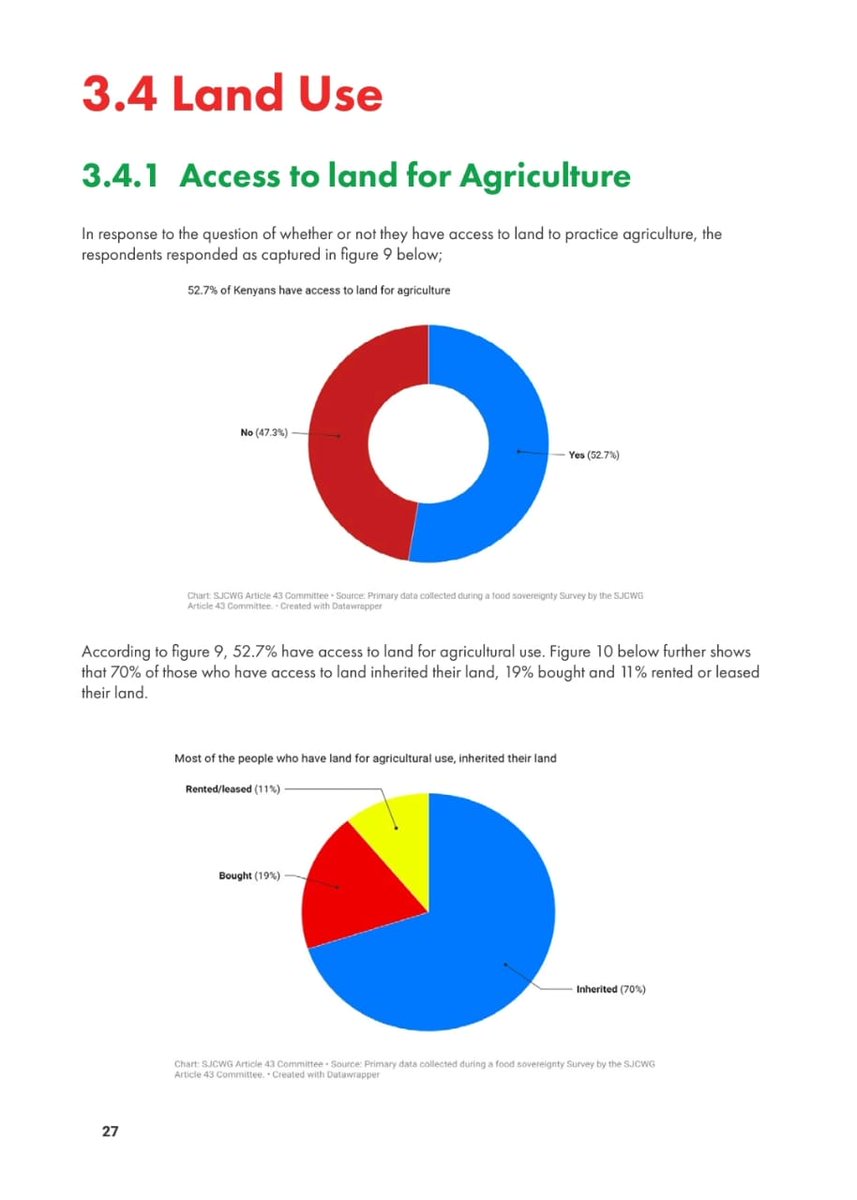 OmbatiIbra42137's tweet photo. Land affects how we produce food, if land is not accessible the food security is not achievable.
#FOODSovereigntyNOW
#LandFoodAndFreedom
#SJCWebLaunch https://t.co/ZkAvMPuiw4