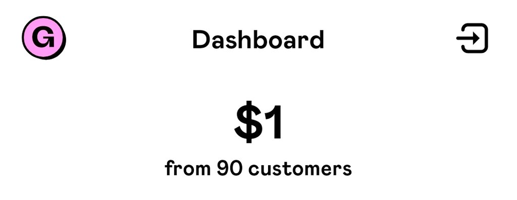 My first $ on the internet.

Now this may not seem allot.

But:

This is singular dollar has taught me how I can make my first:

- $100, $1000, $10,000

Remember:

- I started 6 months ago.