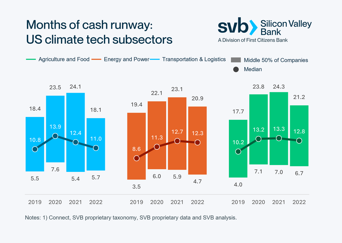 Powerhouse tweet media