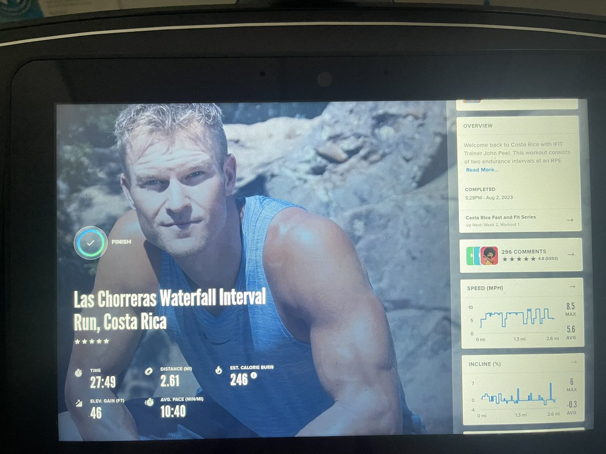 run_claire's tweet photo. Back on the treadmill for some speed work. 2X 5 min intervals 3X 1 min sprints in Costa Rica w John Peel @iFit Much needed workout 🏃🏻‍♀️ 

Happy Hump Day!! 

#running #runchat #fitfam #fitness #fitlife #fitnessgoals #intervalrunning #WednesdayMotivation #runningmom https://t.co/rvlmrLsVHC