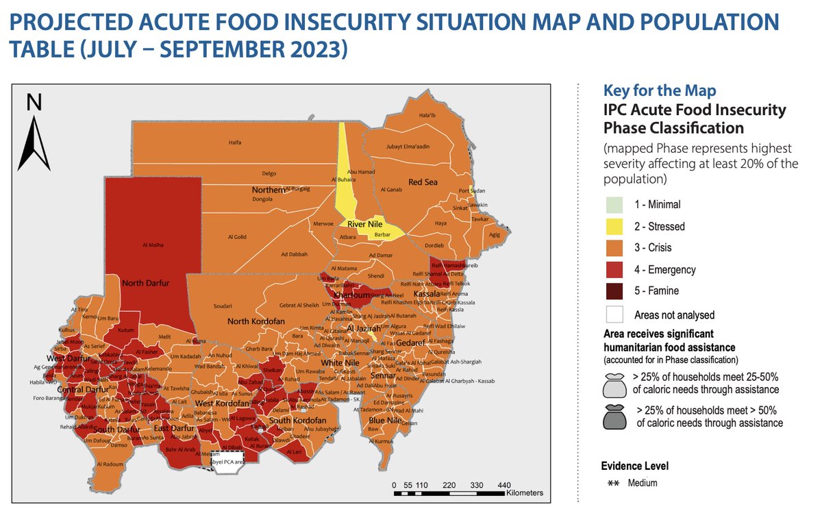 This is truly grim.  More than 20 million people in #Sudan are projected to be in 'crisis' or '#emergency' levels of food insecurity over the next few weeks - double the estimate last year.
This number is more people than those suffering high levels of acute food insecurity in