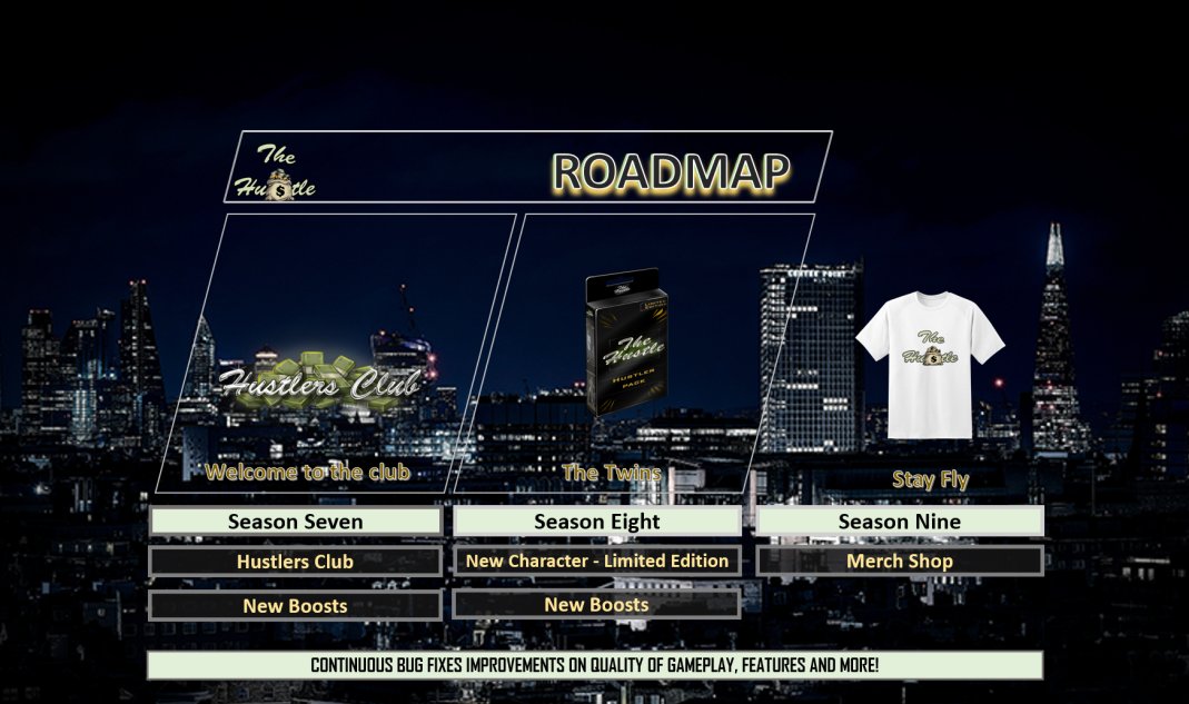 thehustle_game's tweet photo. As we get closer to our release date we are thrilled to unveil our exciting first 11 Seasons Roadmap!   #WAXFAM #P2EGames #NFT #NFTCommunity #FreeToPlay https://t.co/IfnUZLRkJY