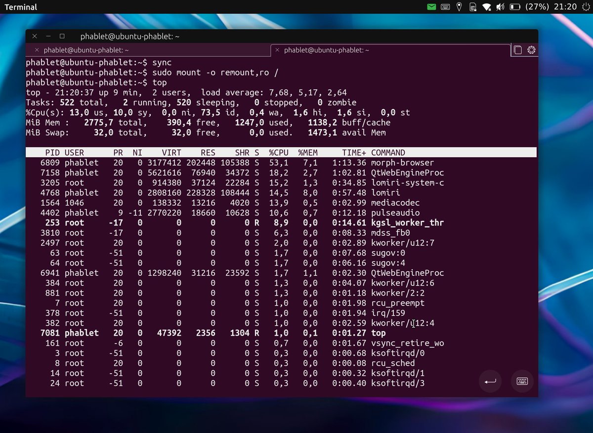 Don Fredl's Circus tweet media