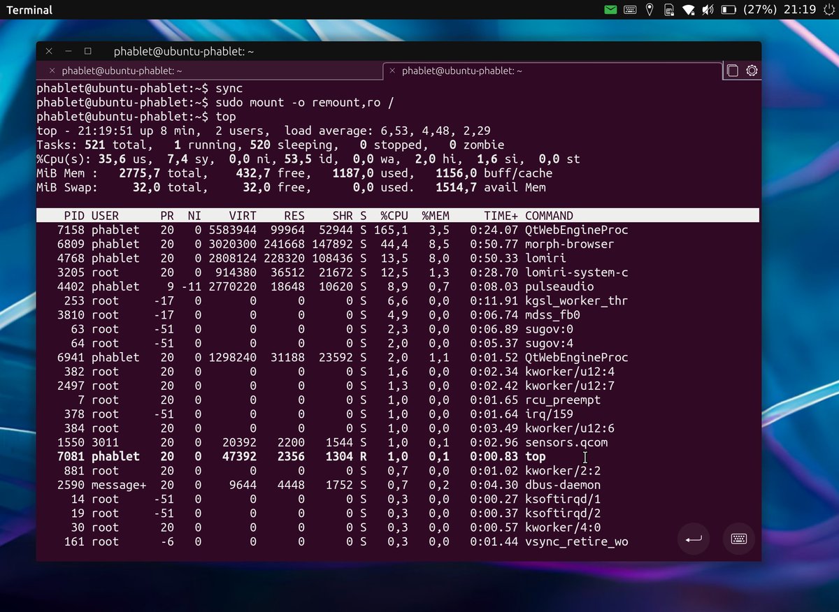 Don Fredl's Circus tweet media