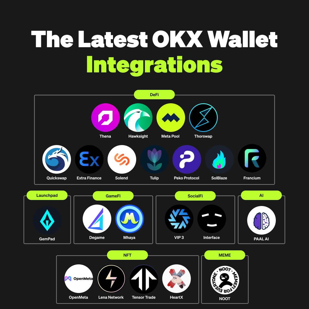 OKX Wallet tweet media