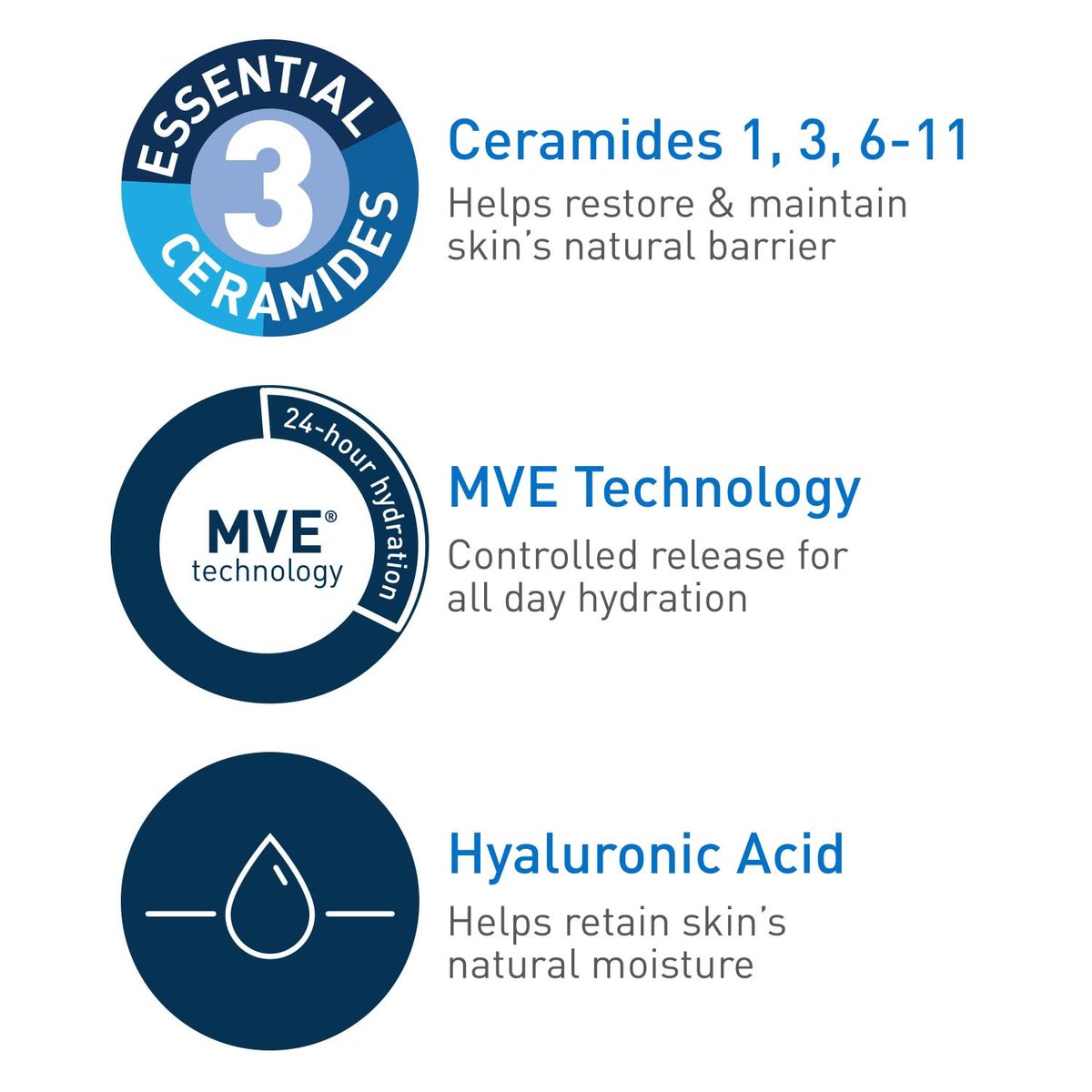 MdSorifuldms12's tweet image. CeraVe Moisturizing Cream | Body and Face Moisturizer for Dry Skin 

You Save:$1.71 (9%)

Product Link: amzn.to/3DGpVGo

#cerave #moisturizingcream #bodymoisturizer #facemoisturizer #dryskin #hyaluronicacid #ceramides #hydratingmoisturizer #fragrancefree #noncomedogenicer