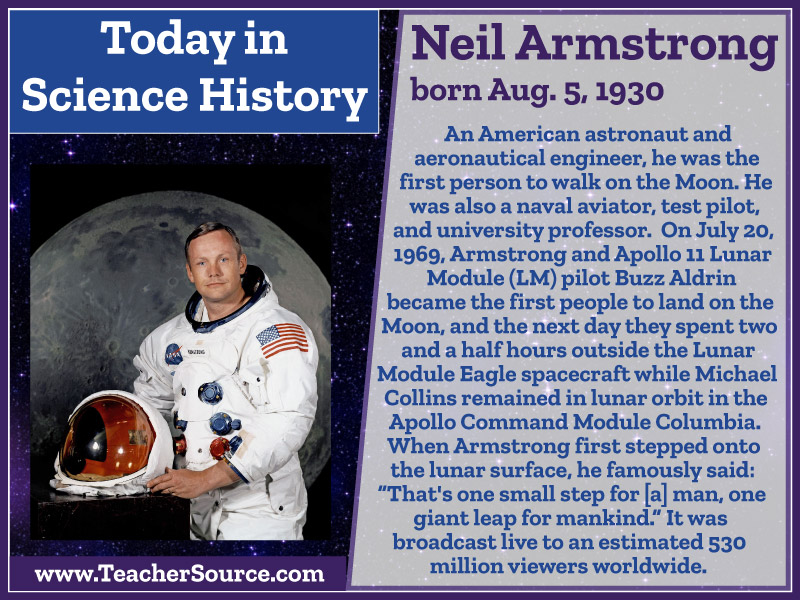 Neil Armstrong was born on this day in 1930. #NeilArmstrong #NASA #TheMoon #MoonLanding #Apollo11 #science #ScienceHistory #ScienceBirthdays #OnThisDay #OnThisDayInScienceHistory