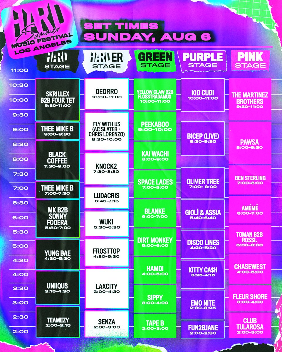 Hard Summer schedule