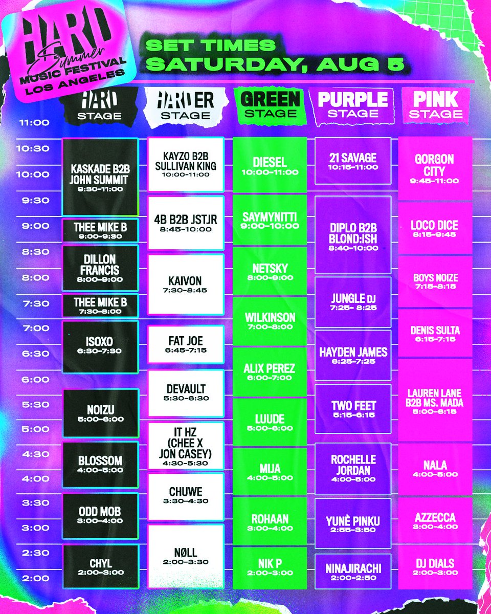 Hard Summer schedule