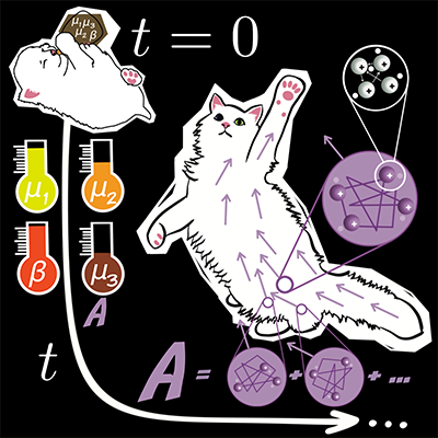 NEQphysics tweet picture
