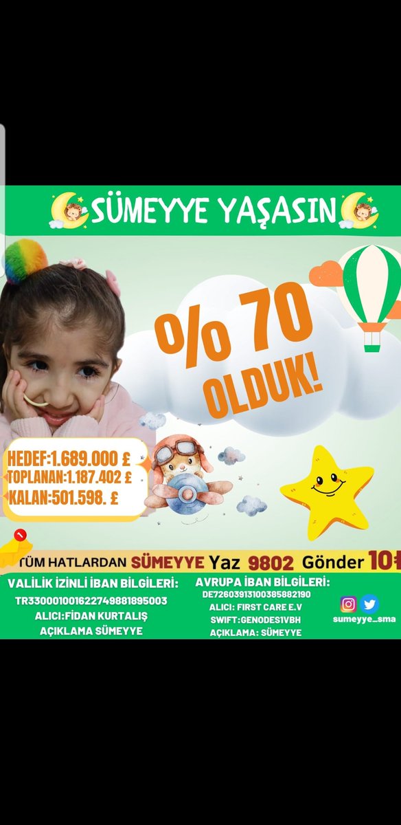 <a href="/Fenerbahce/">Fenerbahçe SK</a> <a href="/AcibademSaglik/">Acıbadem Sağlık</a> Adım SÜMEYYE  39 aydır direniyorum gönüllü sayım çok az  beni görmenizi bekliyorum ve ilacımı almak için desteğe ihtiyacım var.%70 ancak olabildim. Lütfen bir nefeste siz olun. Hicbir şey yapamıyorsanız paylaşıp adımı duyurabilirsiniz🙏
