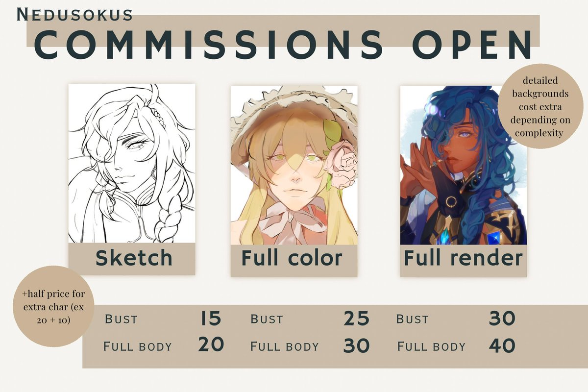 nedusoku_'s tweet photo. C0mmissions are open!! 3/3 slots are open:)) https://t.co/BS2ZNczUq2