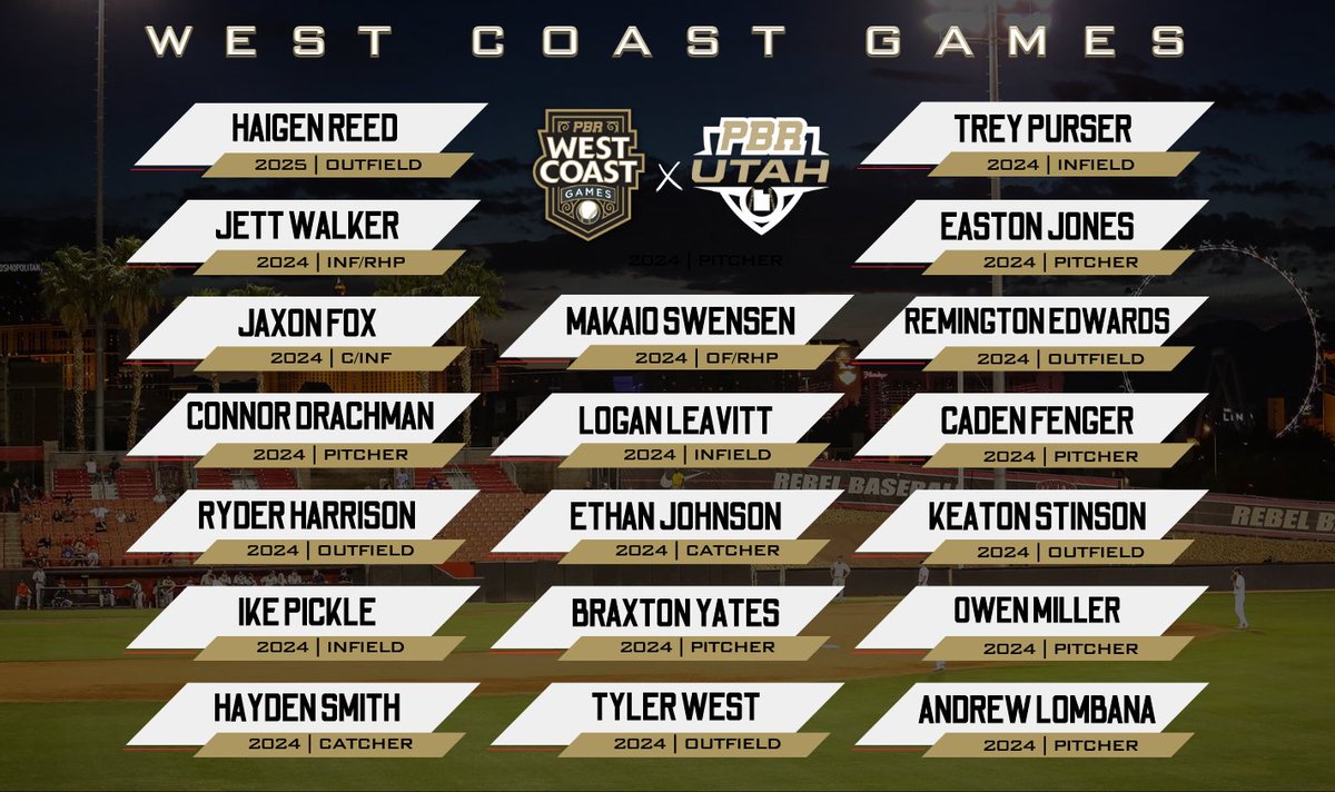 Prep Baseball Utah (@prepbaseballut) on Twitter photo ๐ฒ๐๐๐๐ ๐ฒ๐๐๐๐ ๐ถ๐๐๐๐ ๐๐๐๐๐๐๐ฒ
A look at Team Utah's roster that will be heading to Vegas this weekend for the 2023 West Coast Gamesโผ๏ธ
Info + Rostersโก๏ธ loom.ly/e9kRz_8
<a href="/prepbaseball/">Prep Baseball</a> || #PBRWCG23 ๐ฒ๐๐๐๐ ๐ฒ๐๐๐๐ ๐ถ๐๐๐๐ ๐๐๐๐๐๐๐ฒ
A look at Team Utah's roster that will be heading to Vegas this weekend for the 2023 West Coast Gamesโผ๏ธ
Info + Rostersโก๏ธ loom.ly/e9kRz_8
<a href="/prepbaseball/">Prep Baseball</a> || #PBRWCG23