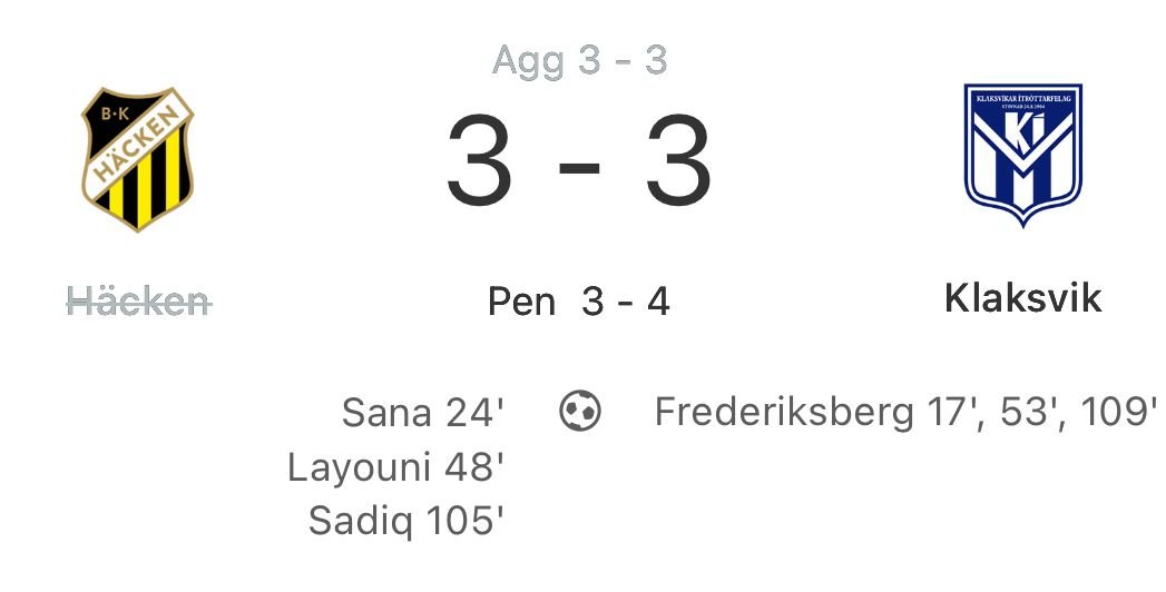 🇫🇴 KÍ KLAKSVÍK HAVE DONE IT!

The Faroese club have beaten BK Häcken and won two Champions League qualifying ties in the same season for the first time ever.

They are now the first team from the Faroe Islands in history to qualify for the group stages of a European competition!